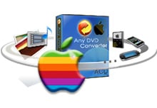 convertisseur DVD Mac: convertir DVD, convertir DVD pour Mac