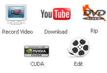 Any Video Converter Ultimate =  DVD Ripper + Video Recorder + MPEG Converter + AVI Converter + FLV Converter + YouTube Video Converter + MP4 Converter