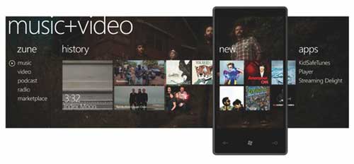 windowphone 7