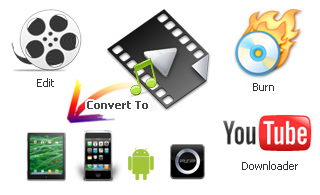 Any Video Converter Freeware = Free MP4 Converter + Free Video Downloader + Free DVD Creator + Free iPad Video Converter + Free Video Editor
