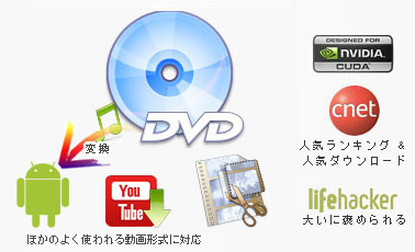 Any DVD Converter for Android 