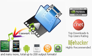 Any Video Converter Pro. Banner