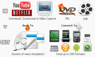 http://www.any-video-converter.com/new-images/cp01-11.jpg