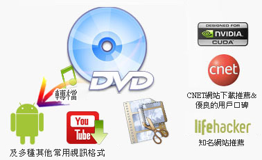 Any DVD Cloner Platinum