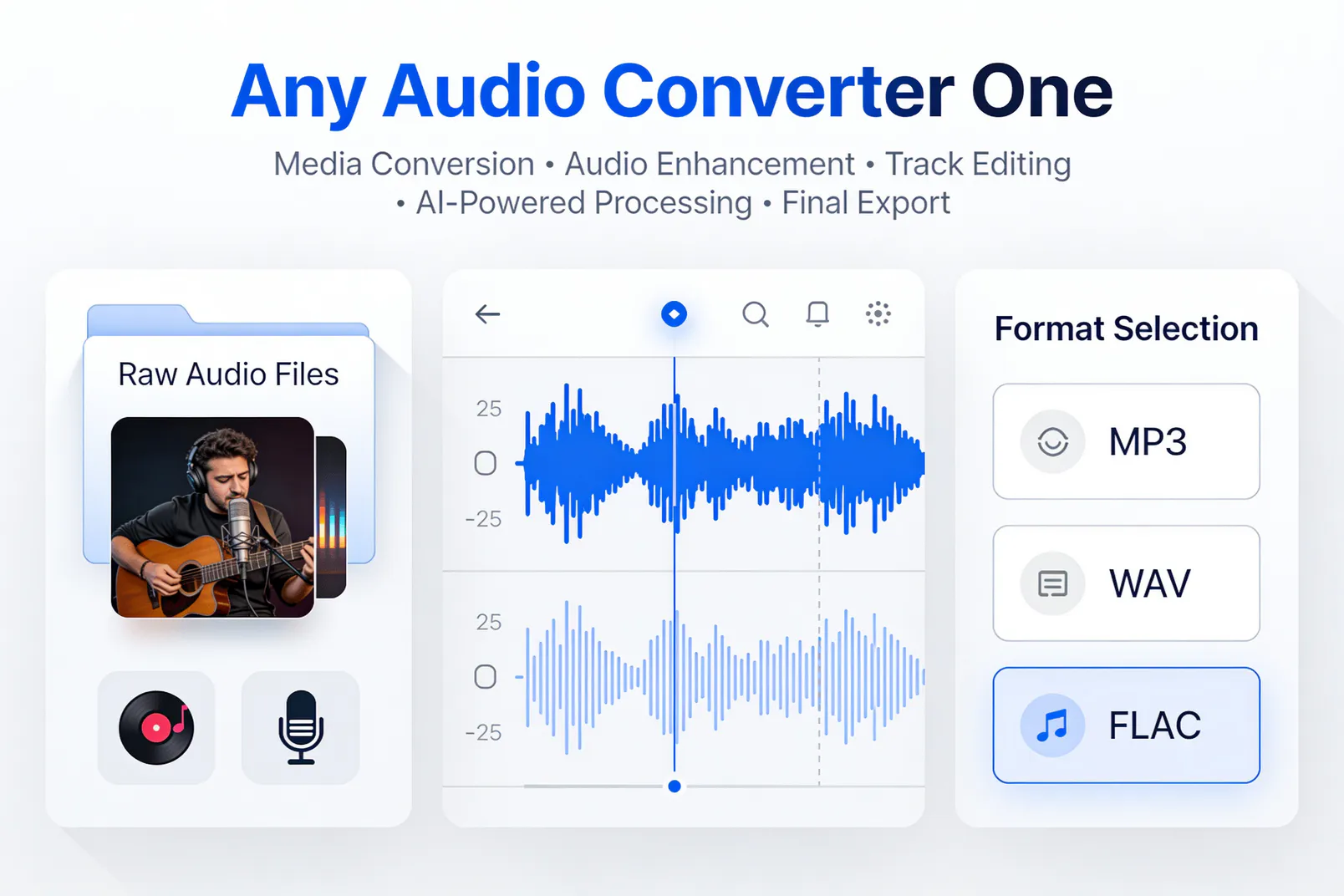 all in one converter