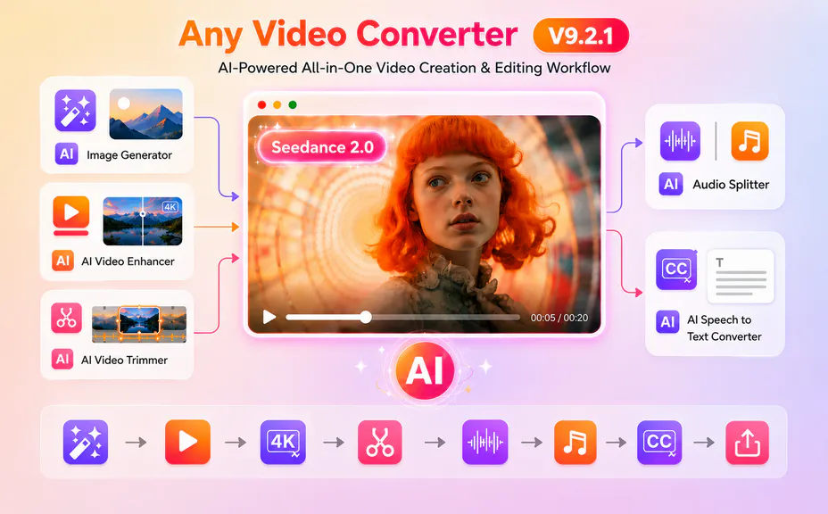 avc v9.2.1 adds seedance 2.0 ai video model support