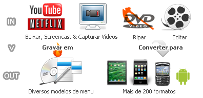 conversor de dvd, conversor de vídeo, gravador de vídeo, ferramentas de captura de tela, converte dvd para ipod, iphone, psp, android