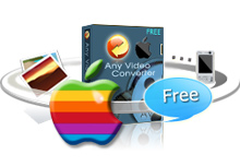 Free Mac Video Converter: Any Video Converter für Mac Freeware
