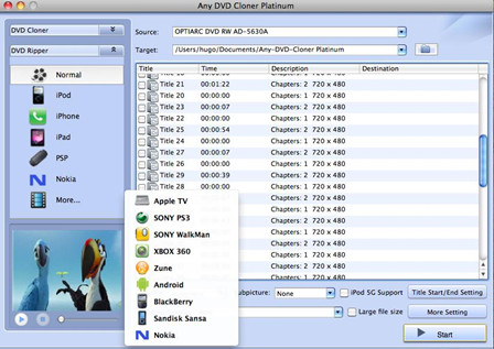 Main Window of Any DVD Cloner Platinum for Mac