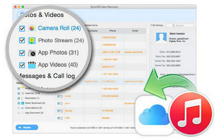 Syncios iPhone/iPad/iPod Data Recovery
