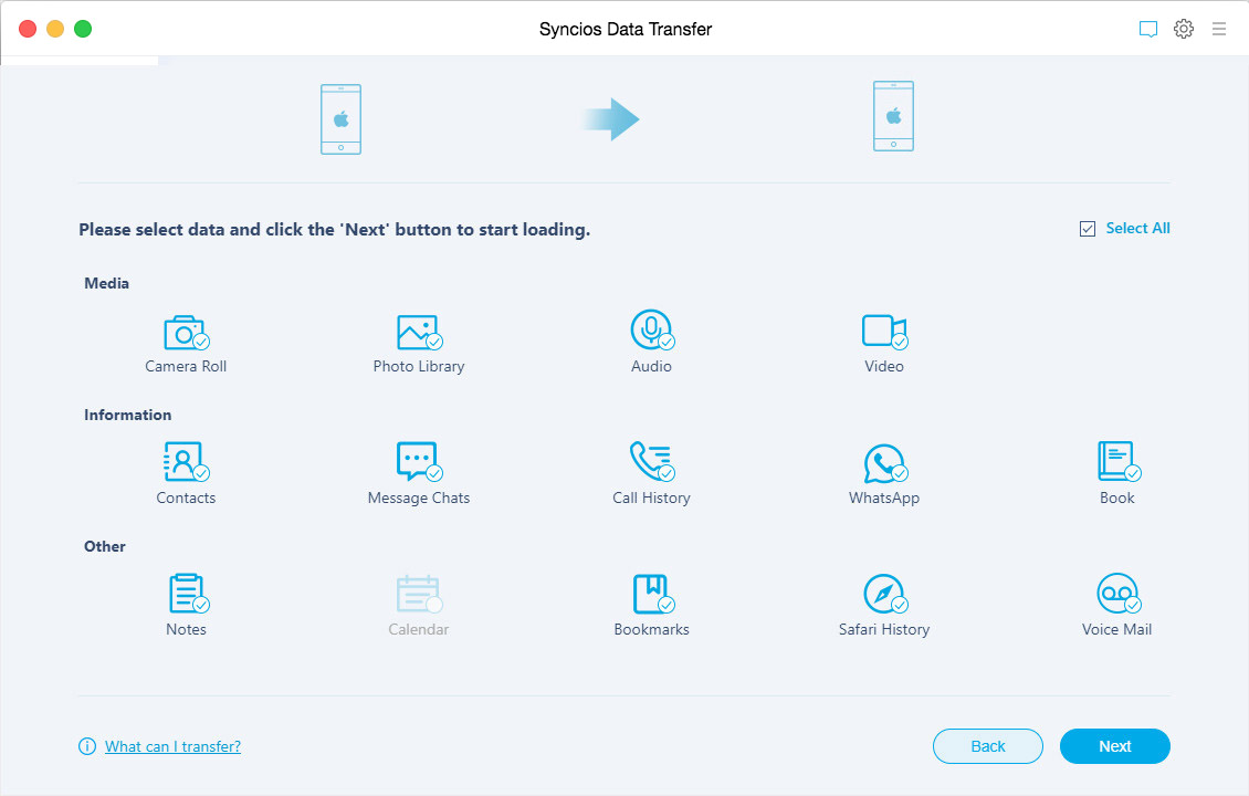 Перенос с хуавей на андроид. Перенести данные с самсунга на Huawei. Syncios data transfer. Как перенести данные с самсунга на Xiaomi. Перенос данных с андроида на самсунг s21.