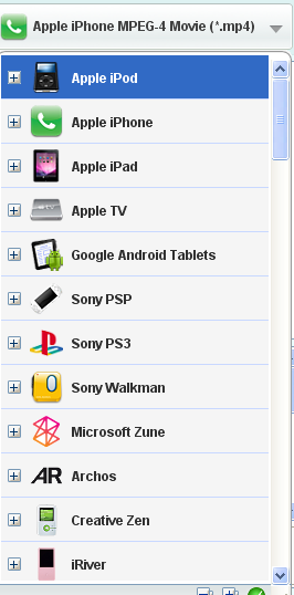 Choose output profile