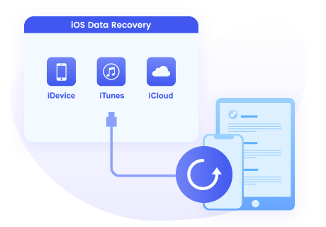 syncios data recovery trial