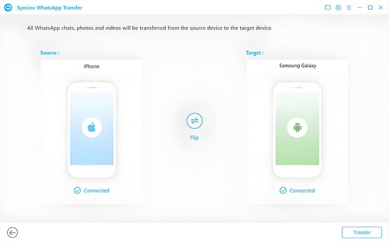 connect two devices to pc via usb