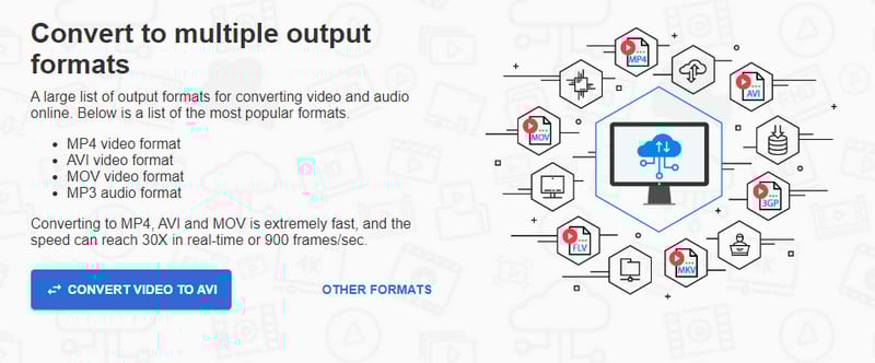 free online video to MP4 converter