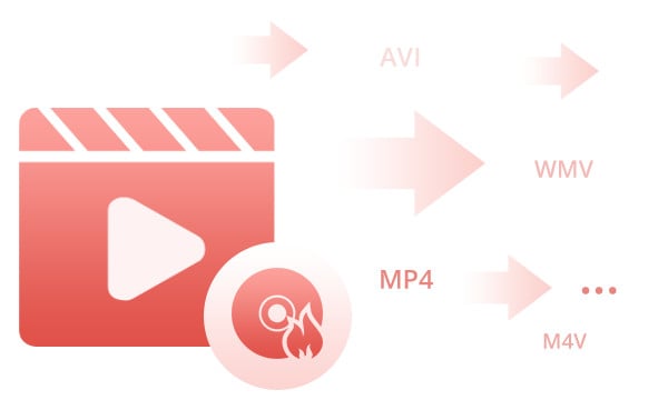 video converter to mp4