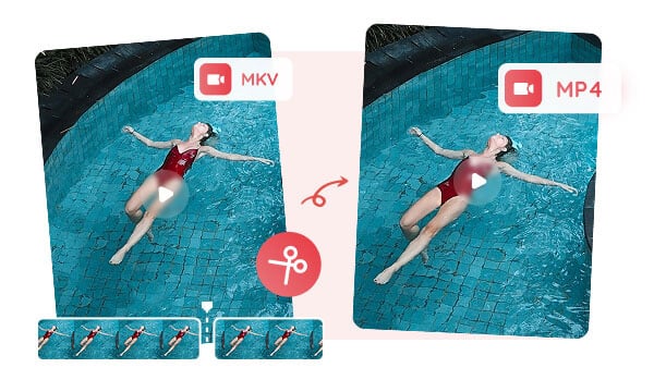 trim and convert mkv to mp4