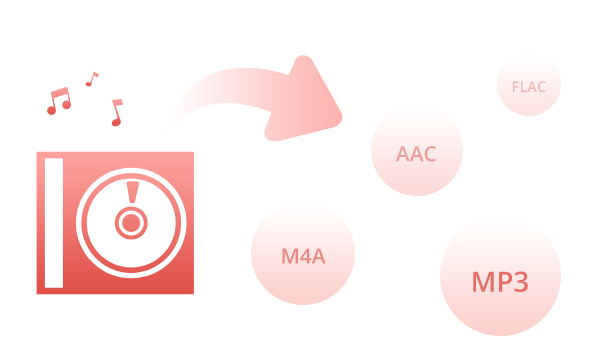 Extraer archivos de audio de CDs y vídeos