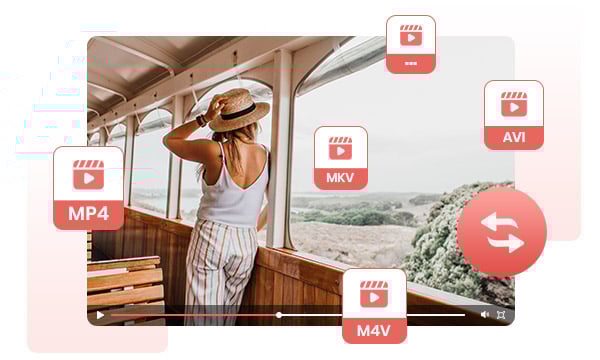 convert video to video for free