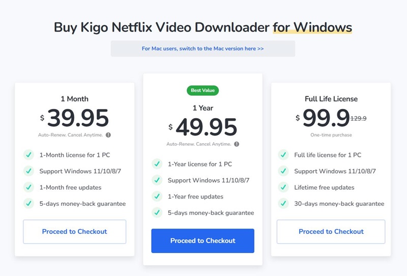Kigo Netflix Video Downloader price