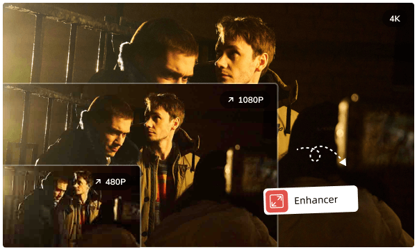 Increase Video Quality to 4K