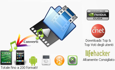 Any Video Converter Pro. Banner