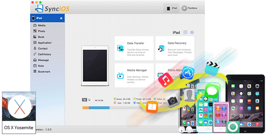 Syncios For Mac Mac 用最高の Ios 管理フリーソフト Ipod Iphone Ipad と Mac 間にデータを無料転送