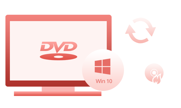 DVD コピーとDVD 変換