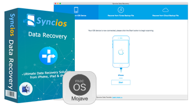 sync ios data recovery sync ios data recovery