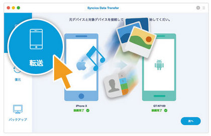 iPhone データ転送Mac 版