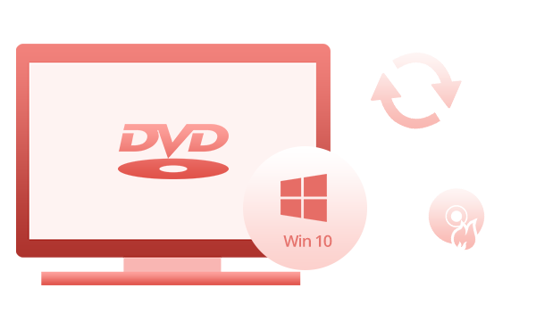 DVD burner and DVD Ripper Combination