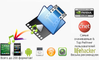 Any Video Converter Pro. Banner